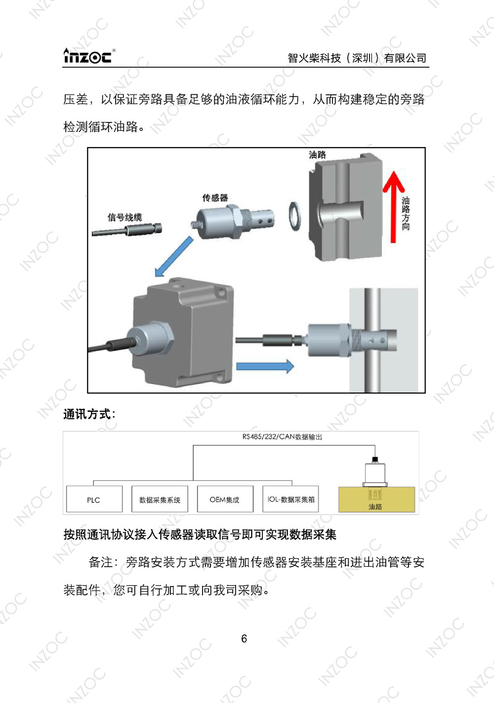 IFW-2A油液微水傳感器使用說明書