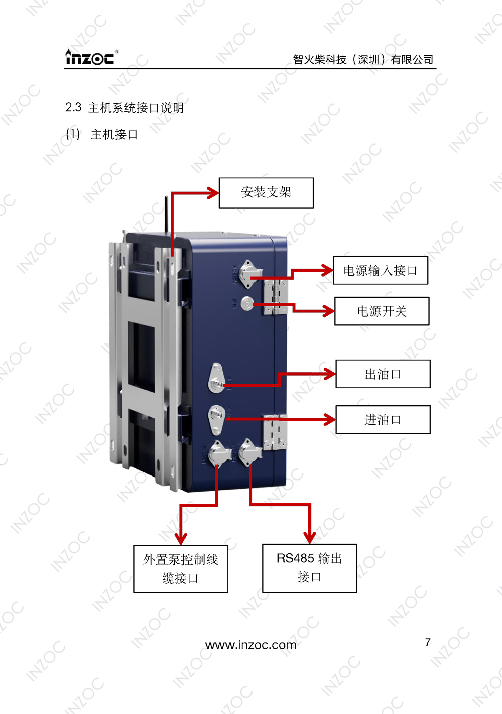 IOL-H智能型油液在線監(jiān)測(cè)系統(tǒng)說明書