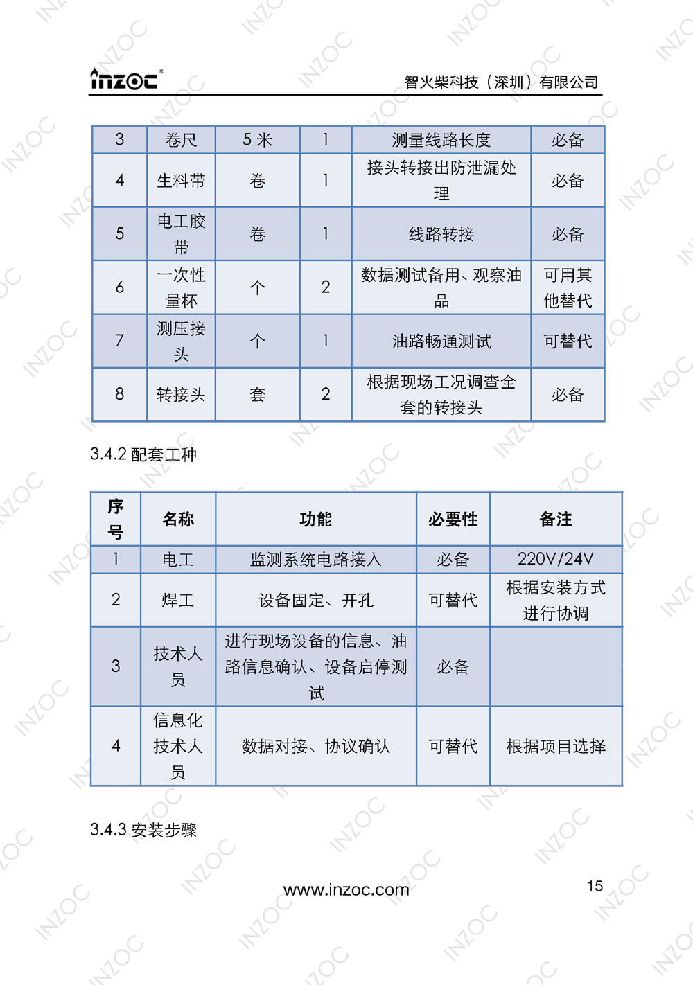 IOL-H智能型油液在線監(jiān)測(cè)系統(tǒng)說明書